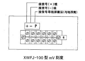 XWFJ-100、XQFJ-100型单笔仪表外接线端子图